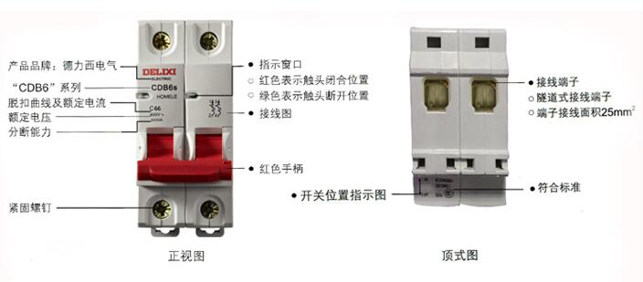 漏電保護器正視、頂式圖