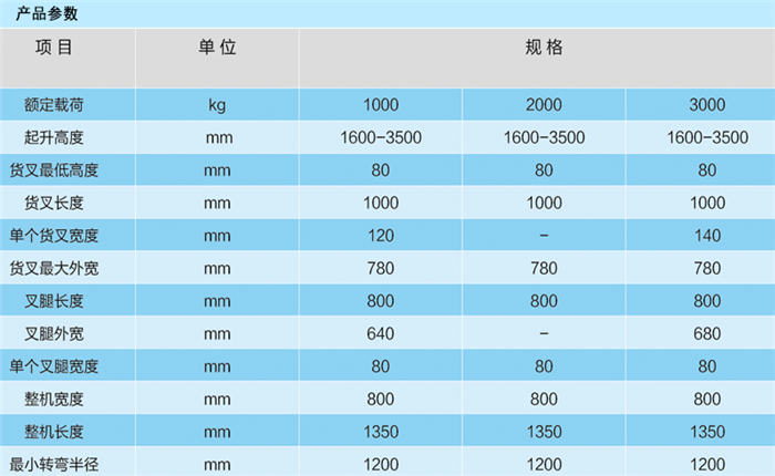 商品實(shí)拍展示圖