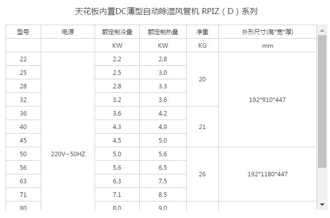 產品詳情展示圖