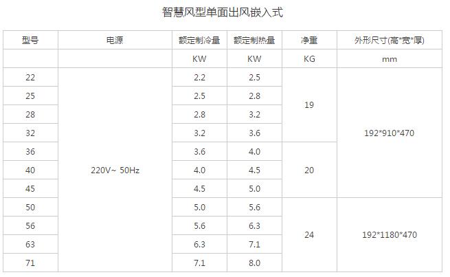 產(chǎn)品詳情展示圖