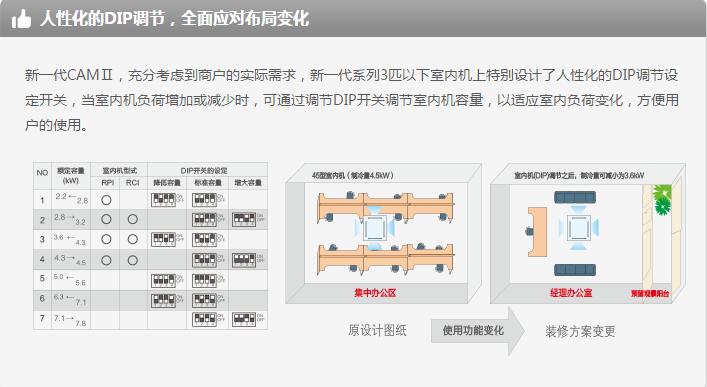 產品詳情展示圖