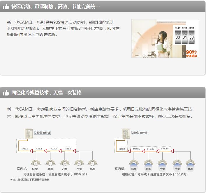 產(chǎn)品詳情展示圖