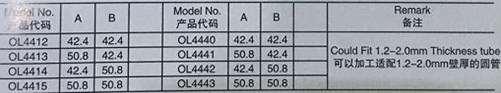 鉸接平面管托參數(shù)