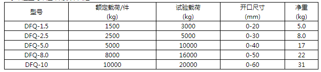 商品參數(shù)圖