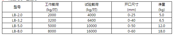 商品參數(shù)圖二