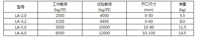 商品參數(shù)圖二