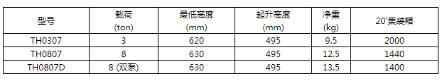 商品參數(shù)圖