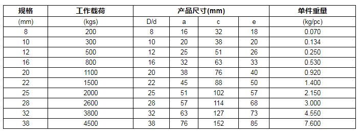 商品參數(shù)圖二