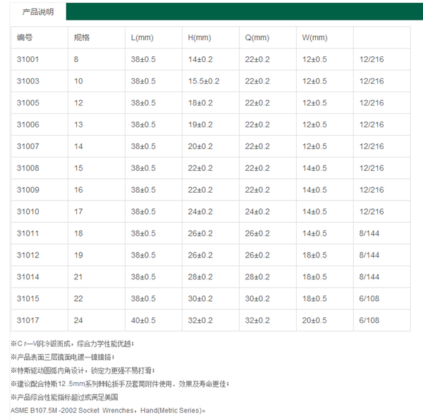 產(chǎn)品說(shuō)明