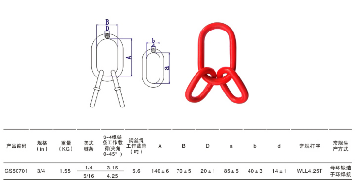 A345美式模鍛子母環(huán)參數(shù)詳情