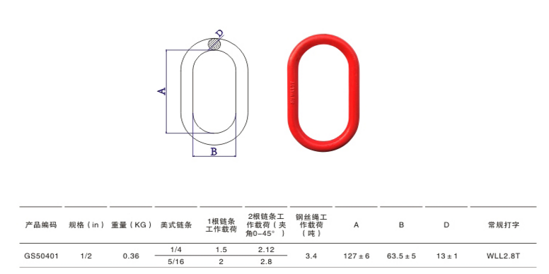 A342美式模鍛強(qiáng)力環(huán)參數(shù)詳情